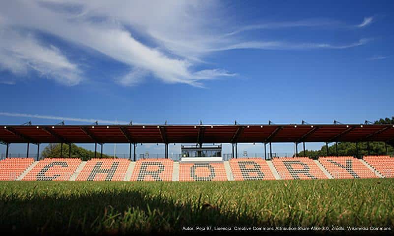 Stadion Miejski w Głogowie